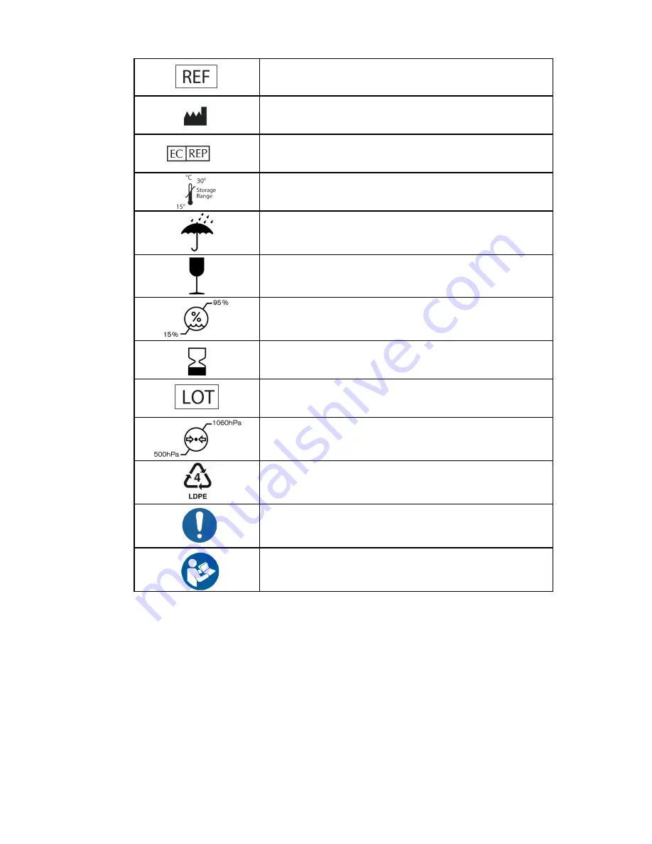 Ulthera DeepSEE DS 10 -1.5 Instructions For Use Manual Download Page 31