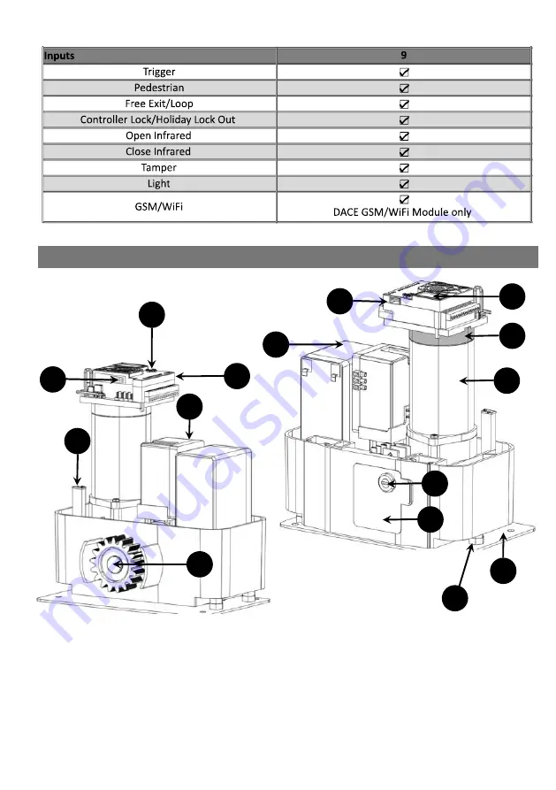 Ultima RT25/50 Installation & User Manual Download Page 7