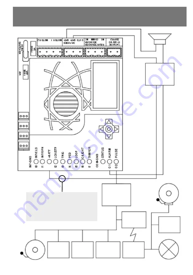 Ultima RT25/50 Installation & User Manual Download Page 27