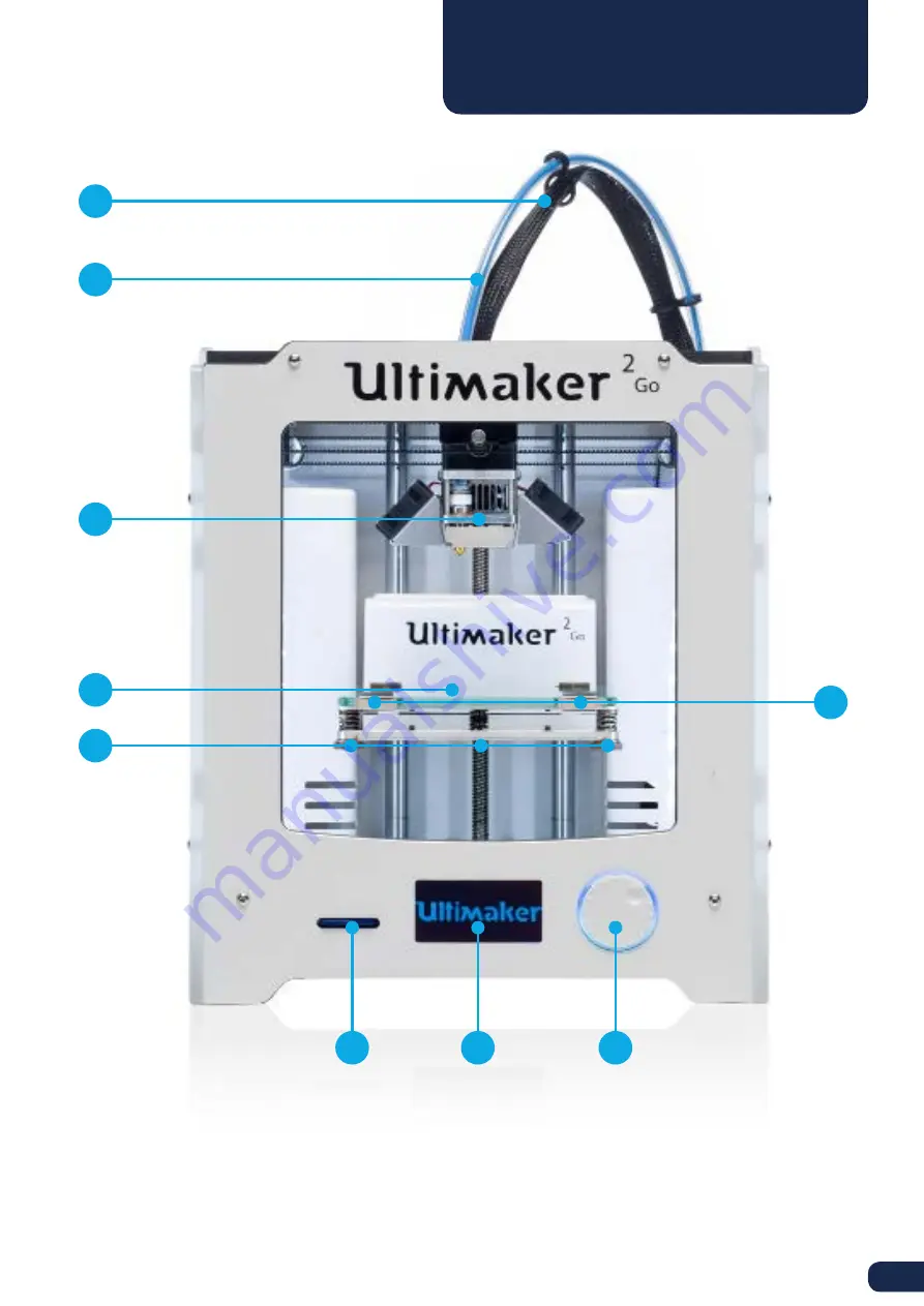 Ultimaker 2 Go User Manual Download Page 5