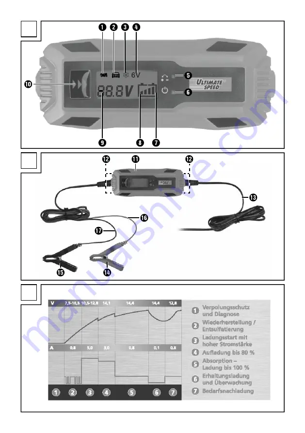 ULTIMATE SPEED 346098 2004 Instructions Manual Download Page 3