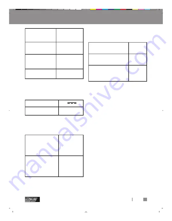 ULTIMATE SPEED 351562 2007 Operation And Safety Notes Download Page 133