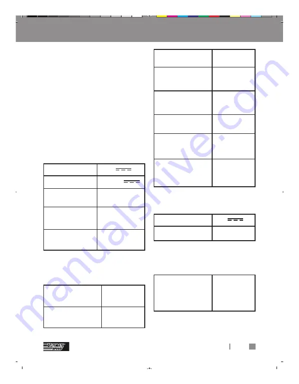 ULTIMATE SPEED 351562 2007 Operation And Safety Notes Download Page 161