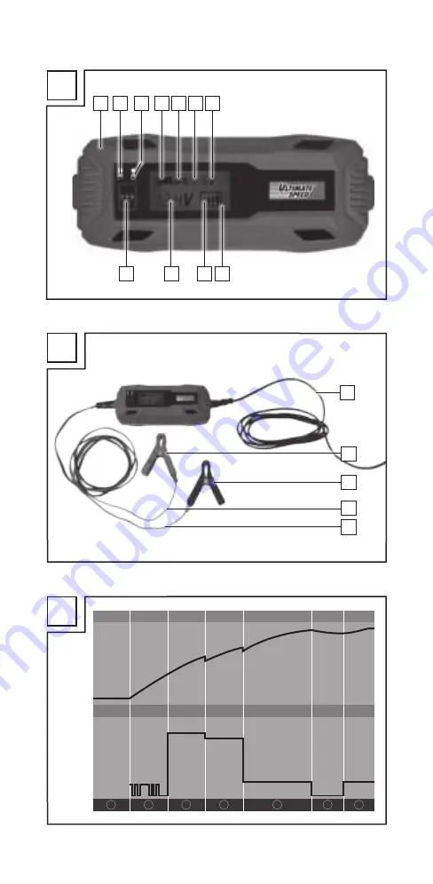 ULTIMATE SPEED 354271 2010 Translation Of The Original Instructions Download Page 3