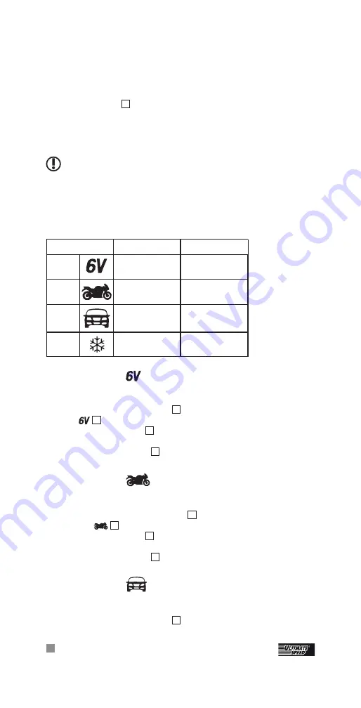 ULTIMATE SPEED 373295 2104 Translation Of The Original Instructions Download Page 70