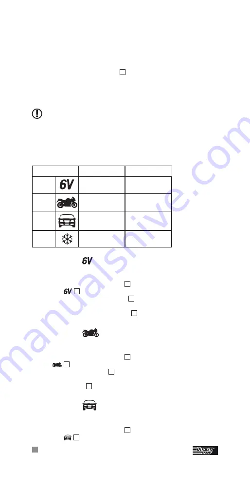 ULTIMATE SPEED 373295 2104 Translation Of The Original Instructions Download Page 88