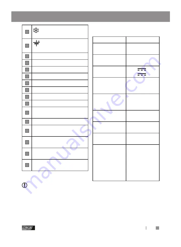 ULTIMATE SPEED ULGD 10 A1 Translation Of The Original Instructions Download Page 34