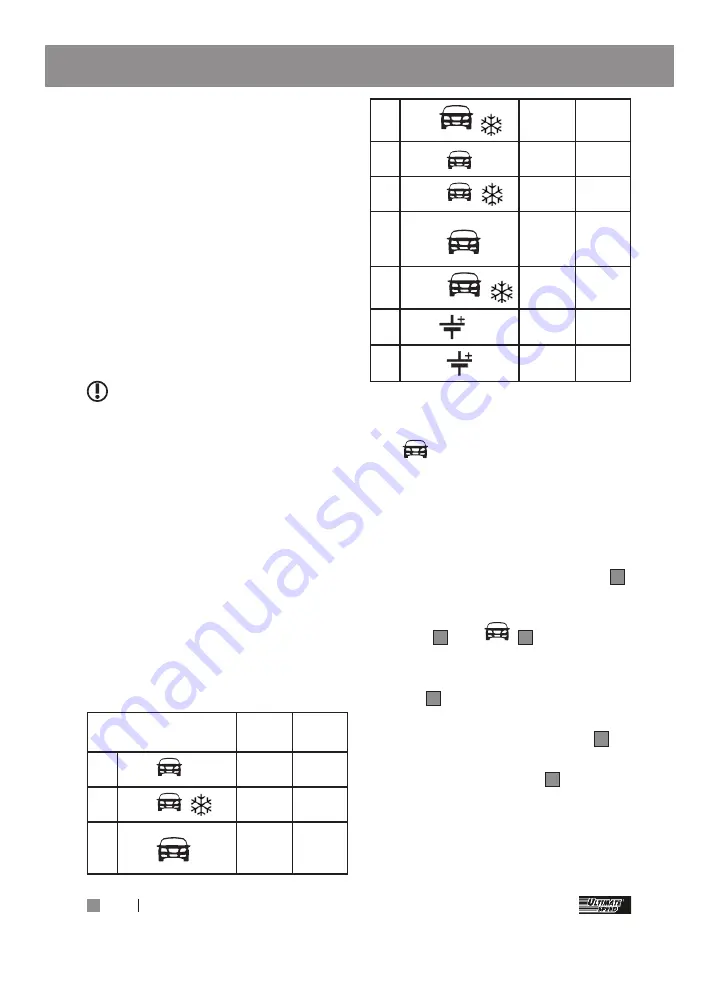 ULTIMATE SPEED ULGD 10 A1 Translation Of The Original Instructions Download Page 43