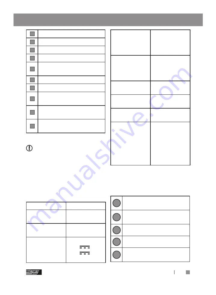 ULTIMATE SPEED ULGD 10 A1 Translation Of The Original Instructions Download Page 128