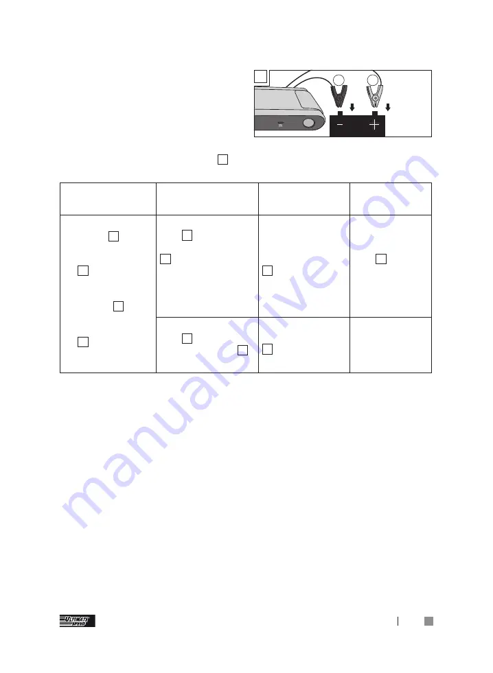 ULTIMATE SPEED UPK 10 E2 Operation And Safety Notes Download Page 159