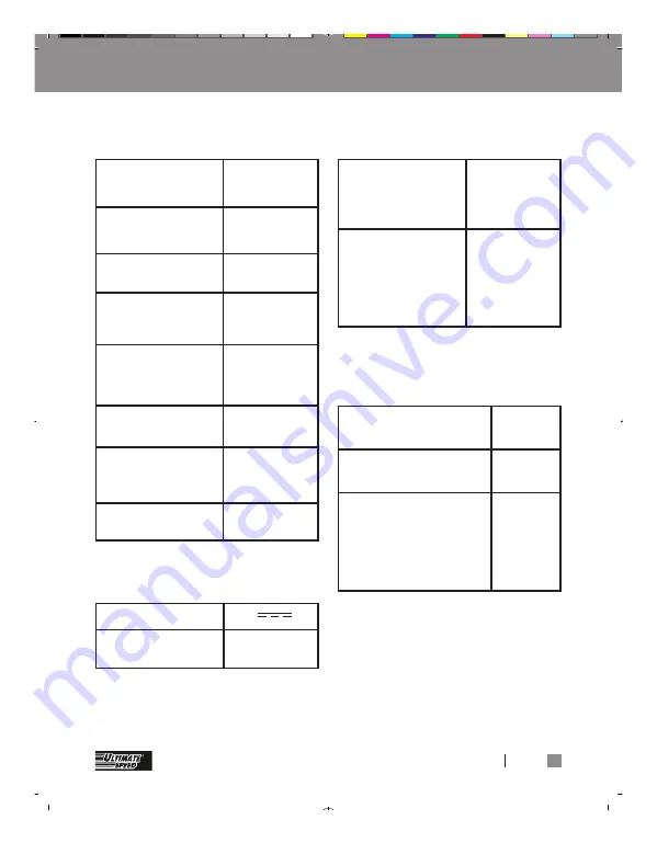 ULTIMATE SPEED USSW 300 B2 Operation And Safety Notes Download Page 71