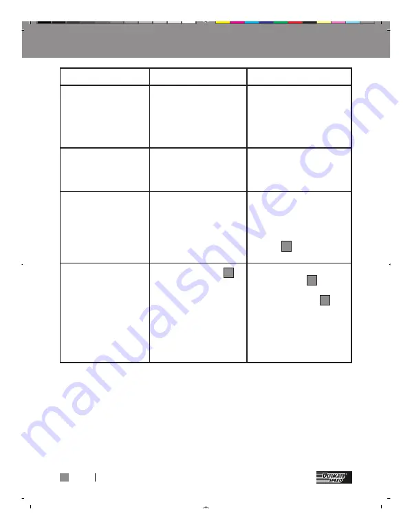 ULTIMATE SPEED USSW 300 B2 Operation And Safety Notes Download Page 118