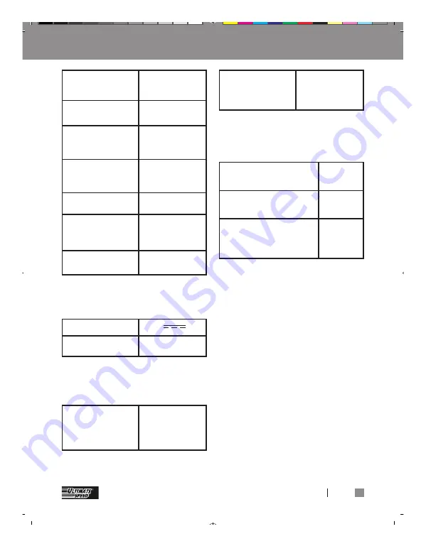 ULTIMATE SPEED USSW 300 B2 Operation And Safety Notes Download Page 251