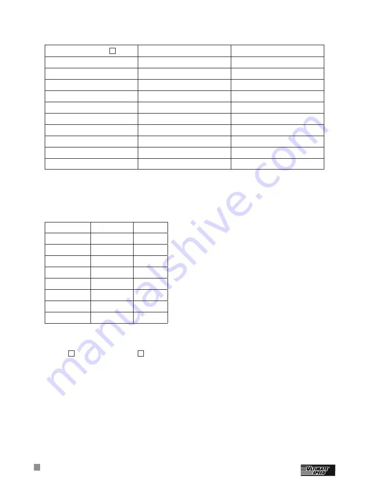 ULTIMATE SPEED USWB 11 A2 Operation And Safety Notes Download Page 16