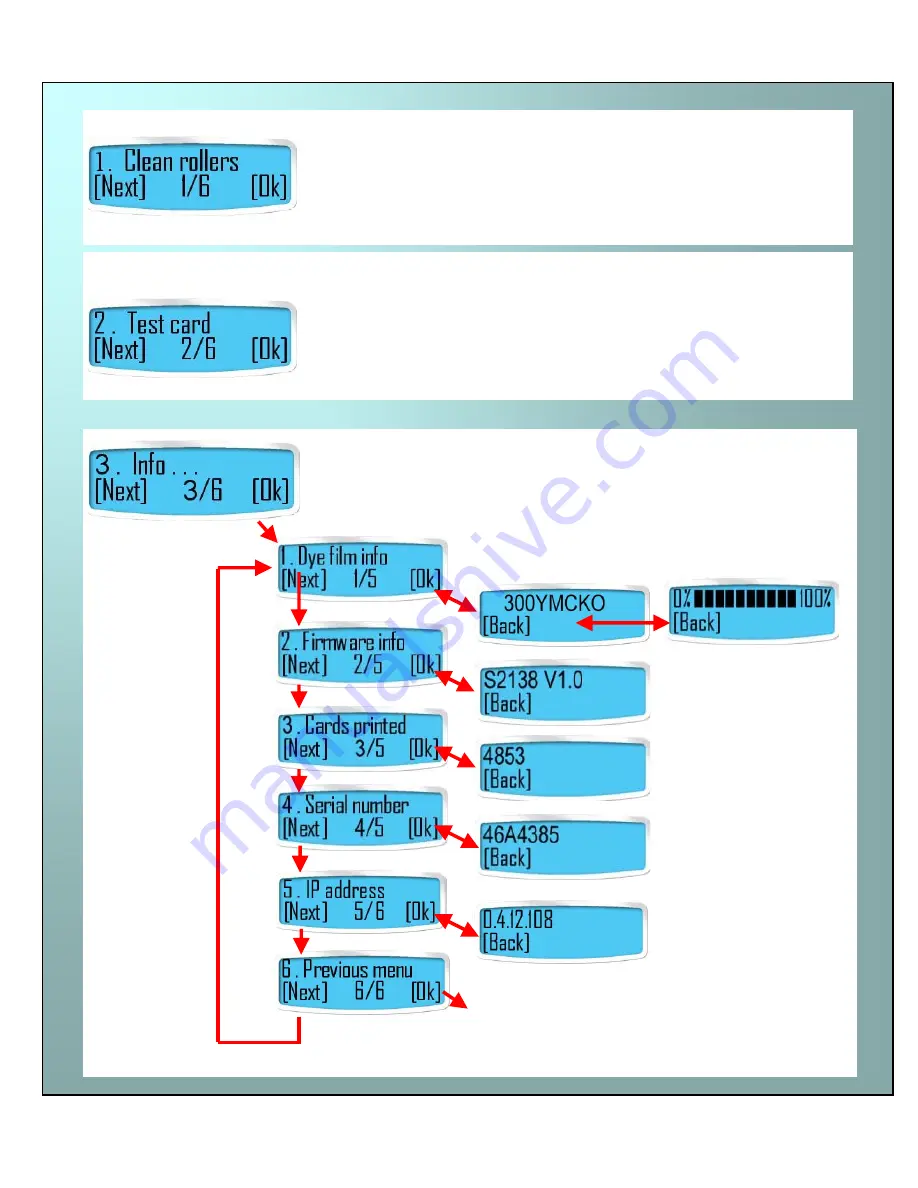 Ultra electronics ID Card Printer User Manual Download Page 12