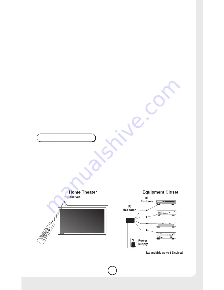 Ultra Products U12-41498 Скачать руководство пользователя страница 3