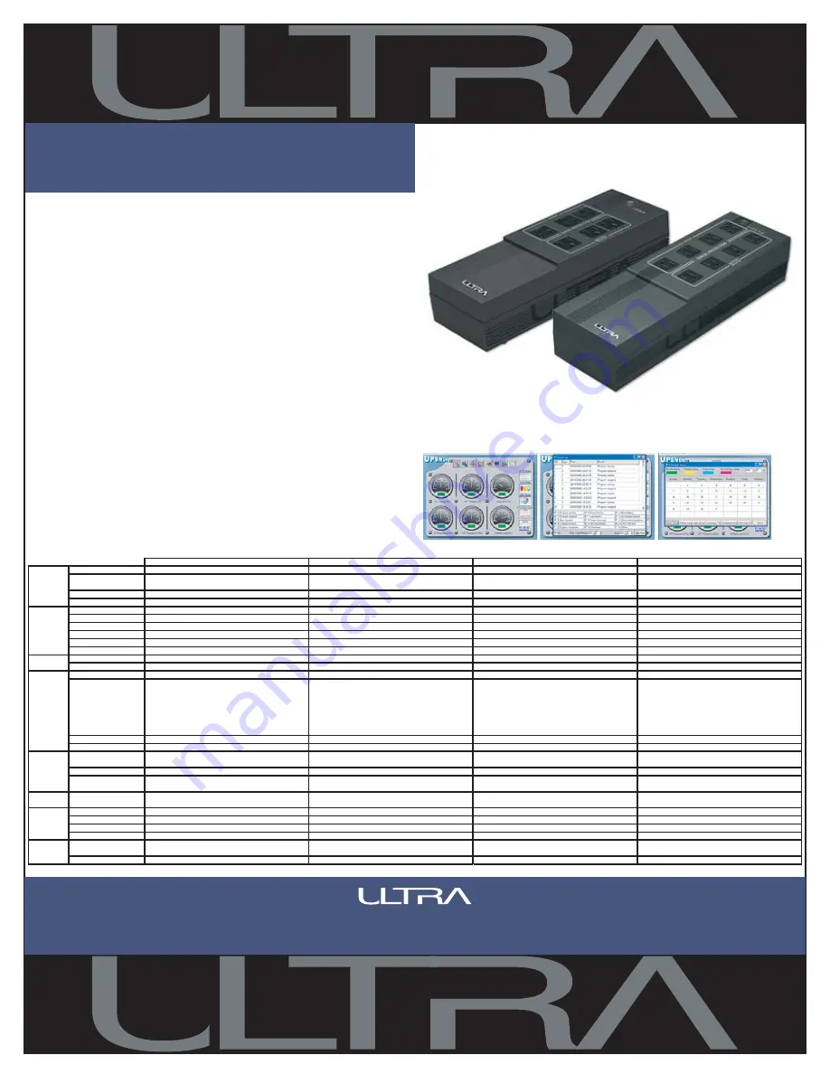 Ultra Products ULT33062 Features Download Page 1