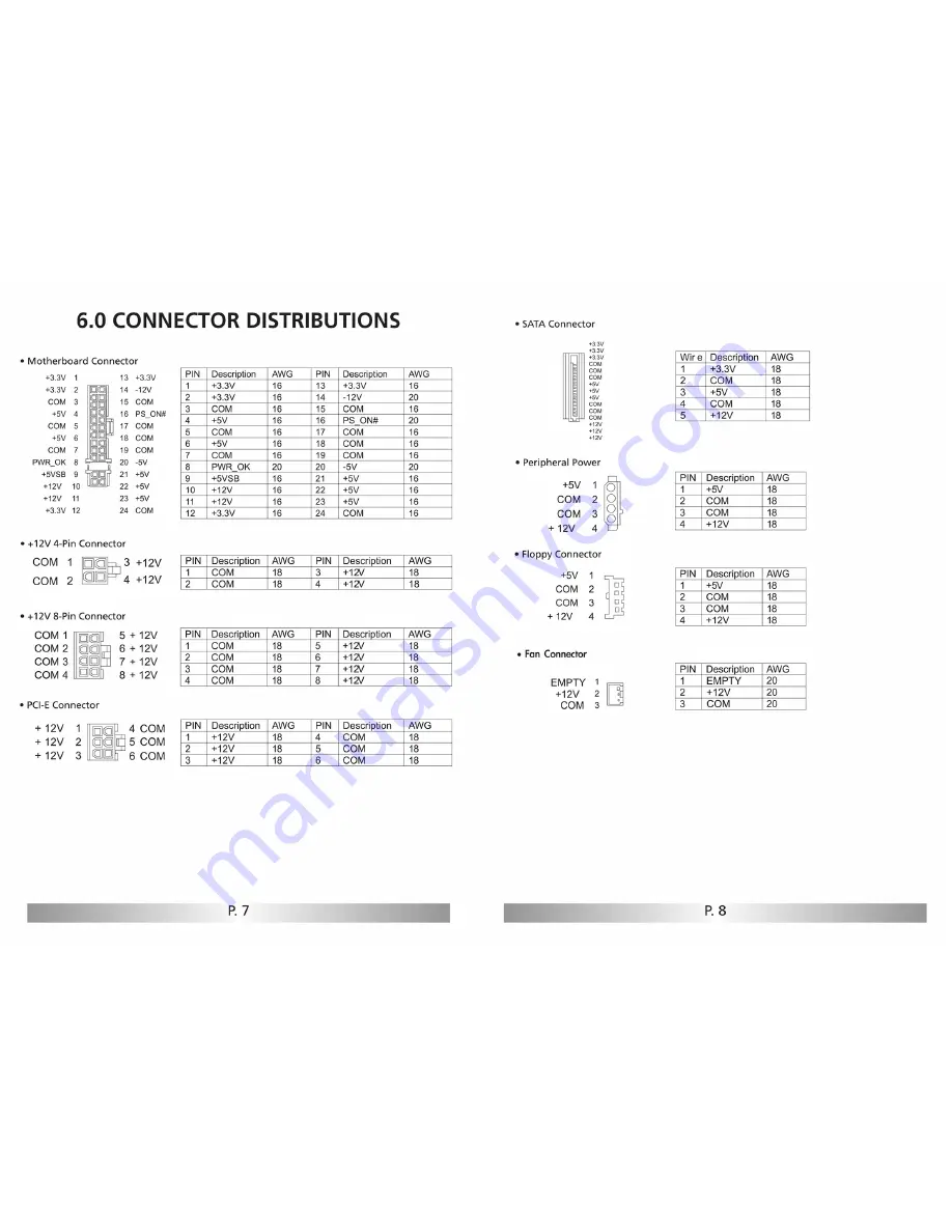 Ultra Products X-Finity 2G ULT33120 Скачать руководство пользователя страница 5