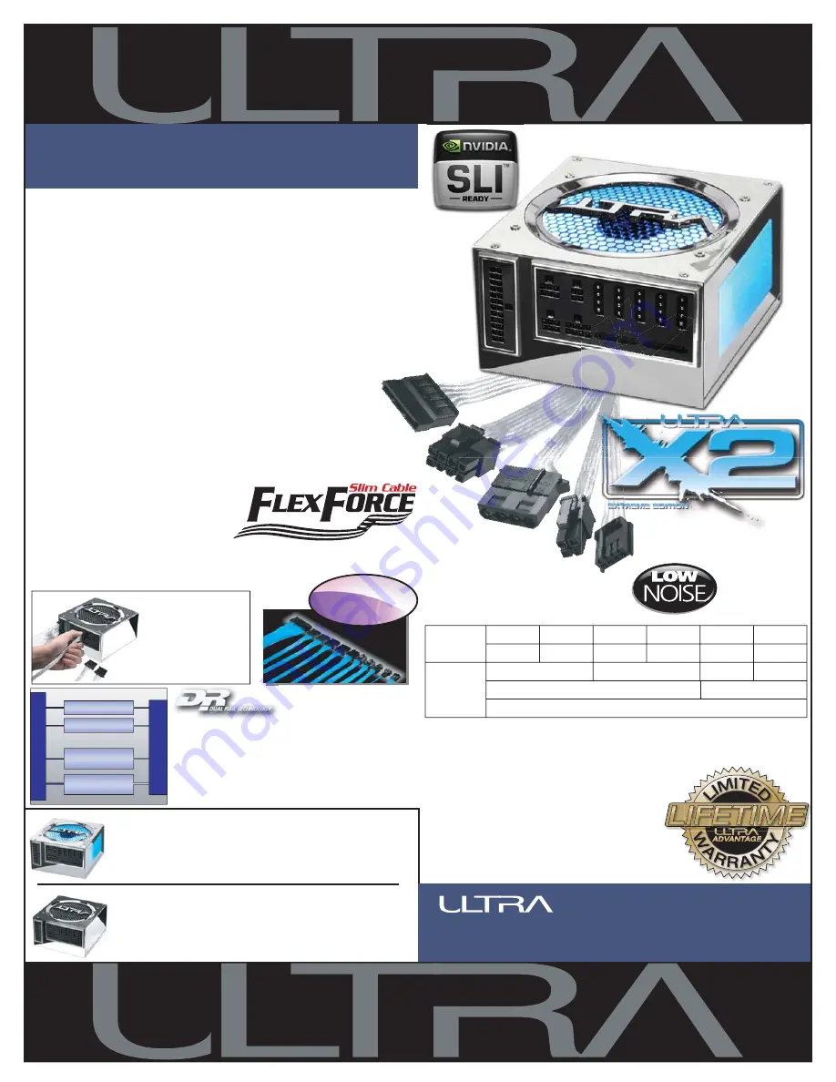 Ultra Products X2 750W Specification Sheet Download Page 1