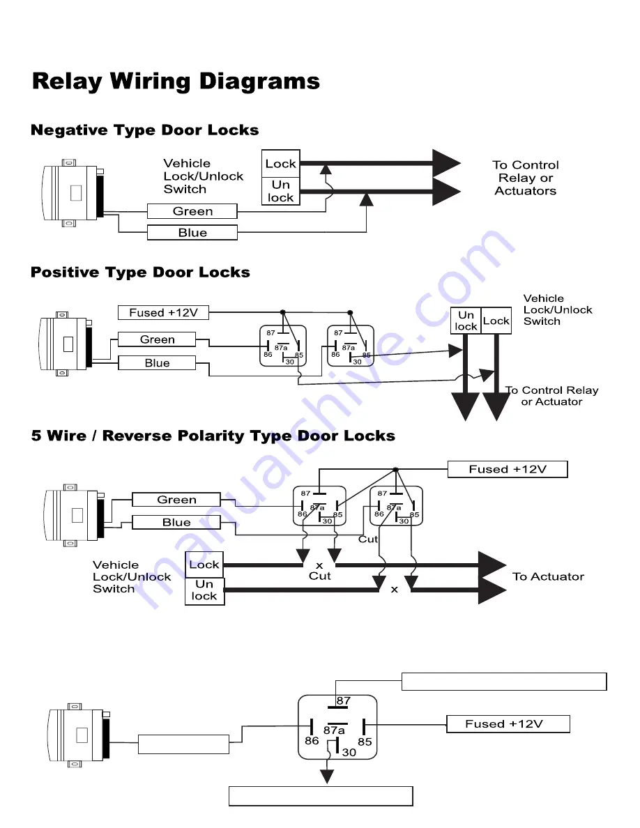 Ultra Start 640 Series Install Manual Download Page 15