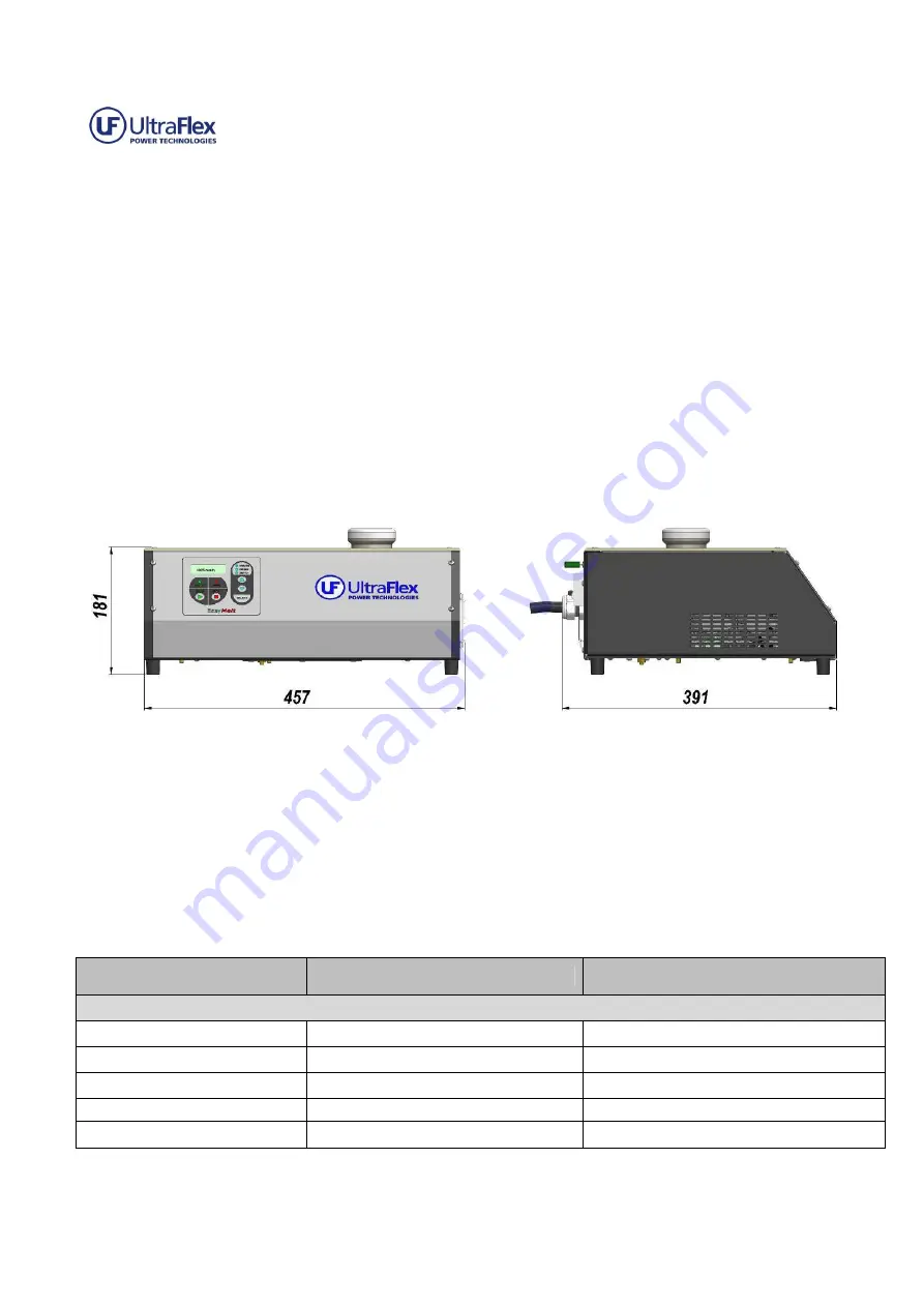 Ultraflex 0UPT-016-600-00 Operation Manual Download Page 9