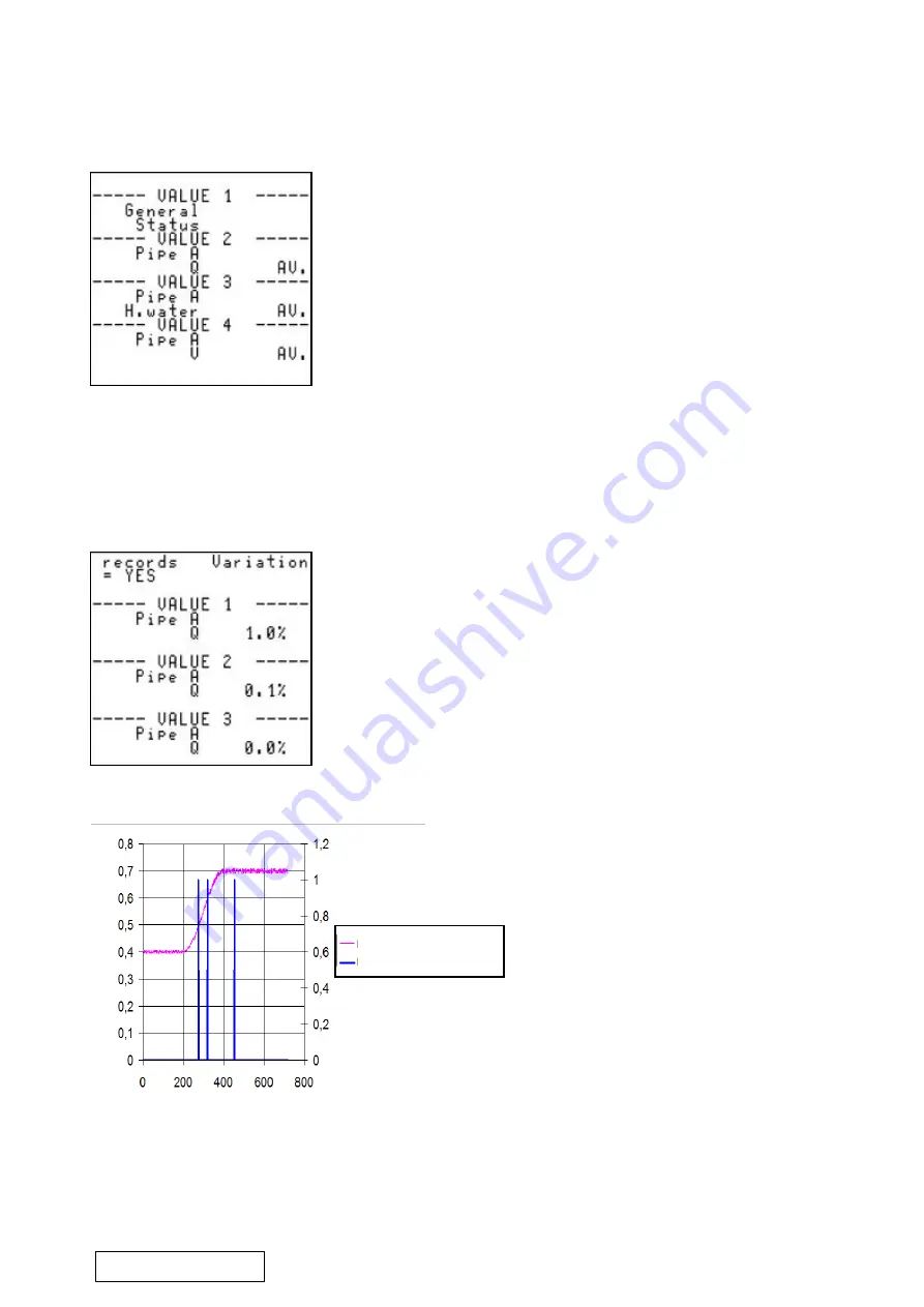 Ultraflux Uf 811 CO User Manual Download Page 54