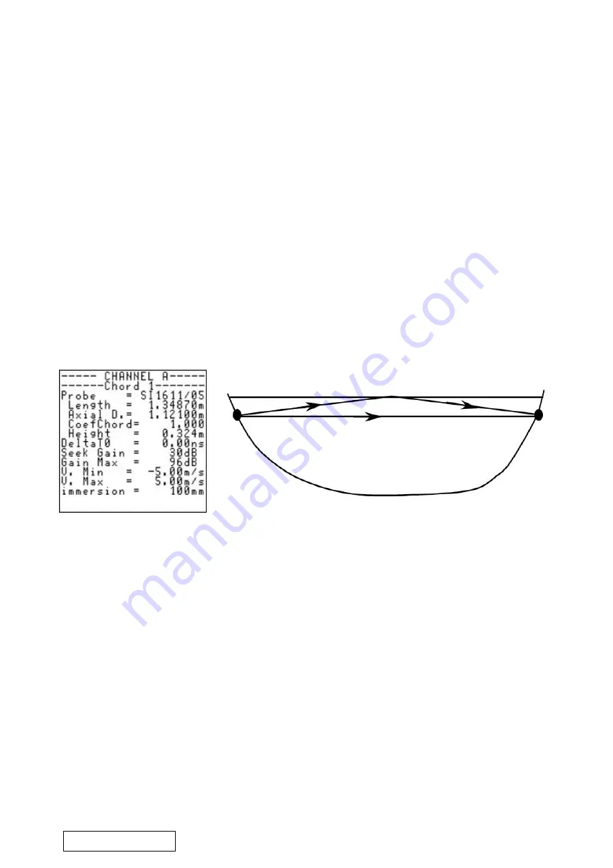 Ultraflux Uf 811 CO User Manual Download Page 58