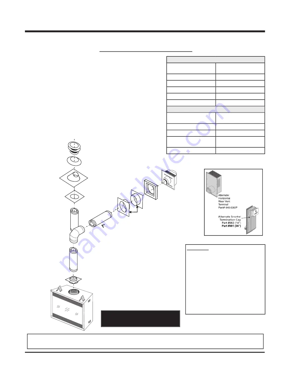 UltraGlow G36D Owners & Installation Manual Download Page 13