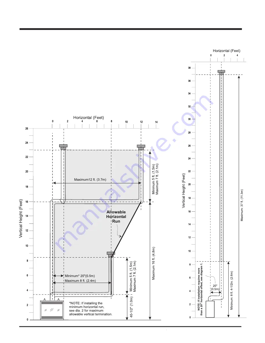 UltraGlow G36D Owners & Installation Manual Download Page 16