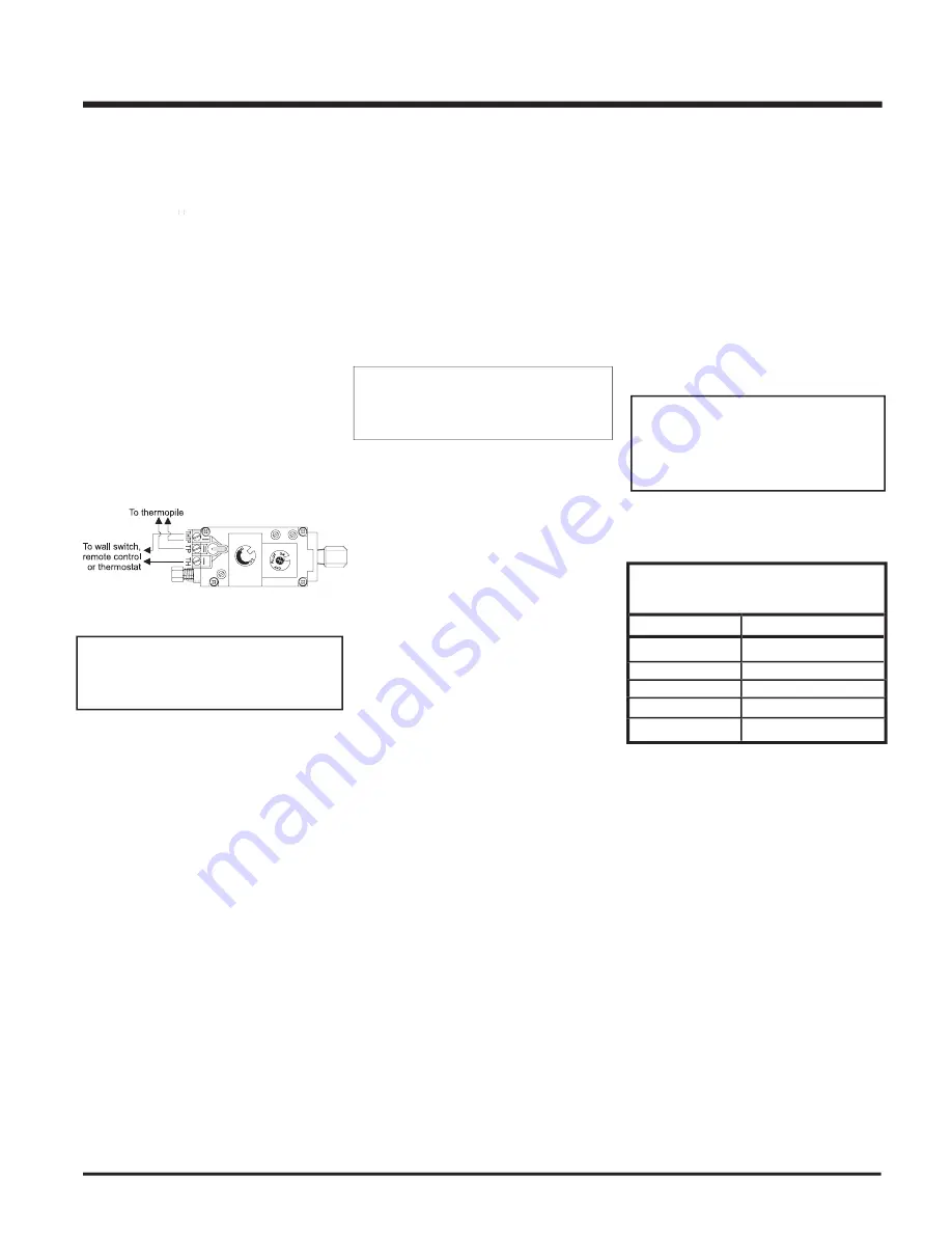 UltraGlow G36D Owners & Installation Manual Download Page 31