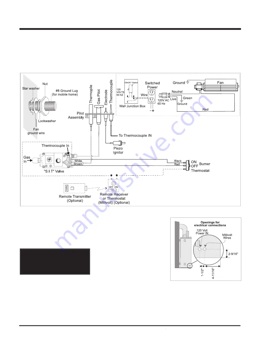 UltraGlow G36D Owners & Installation Manual Download Page 32