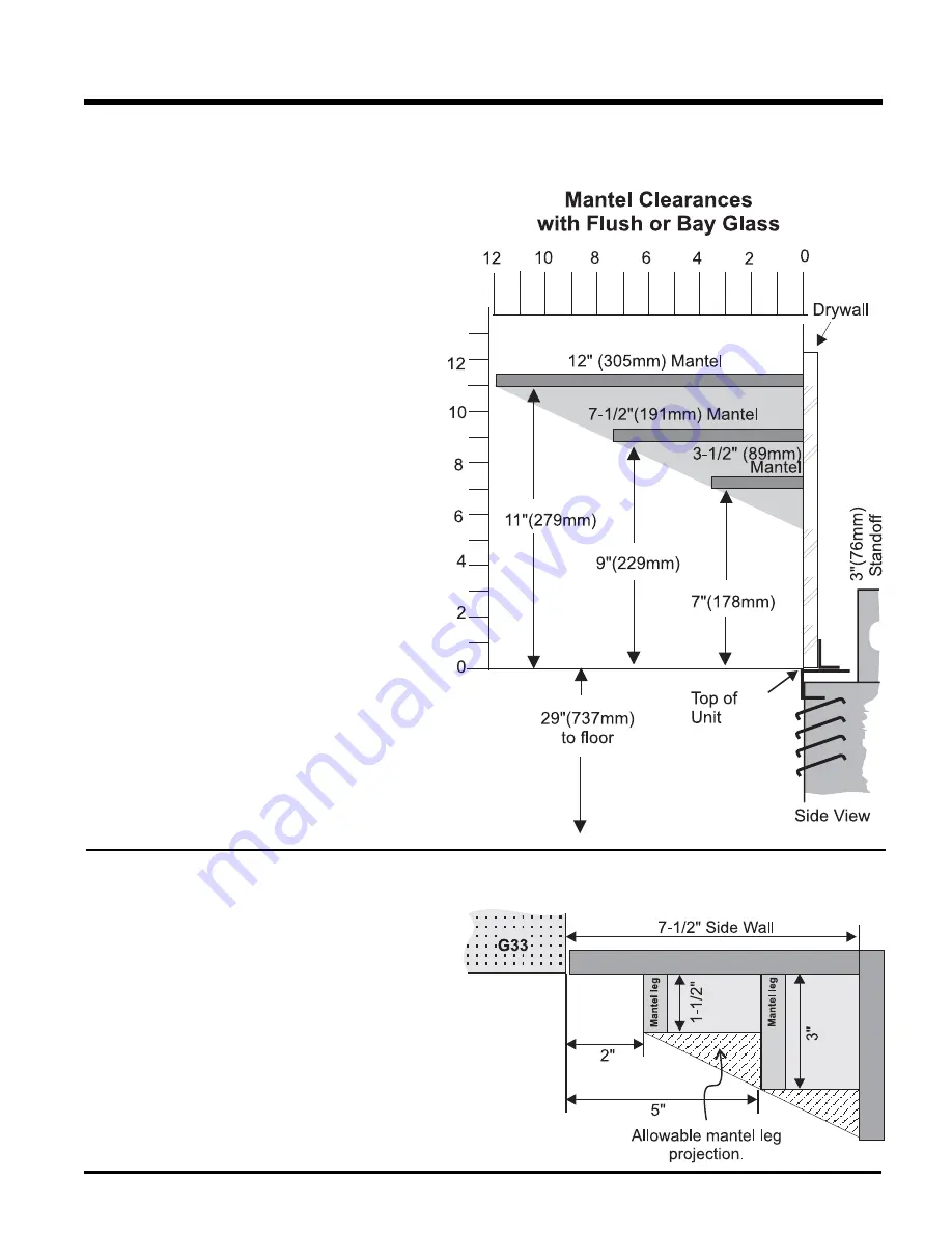 UltraGlow UltraGlow G33R-NG1 Natural Gas Скачать руководство пользователя страница 7