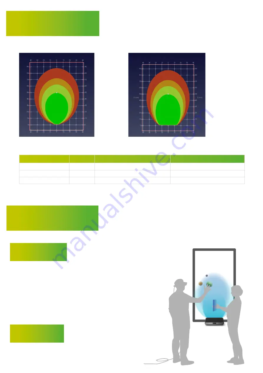 Ultrahaptics STRATOS Inspire Скачать руководство пользователя страница 2