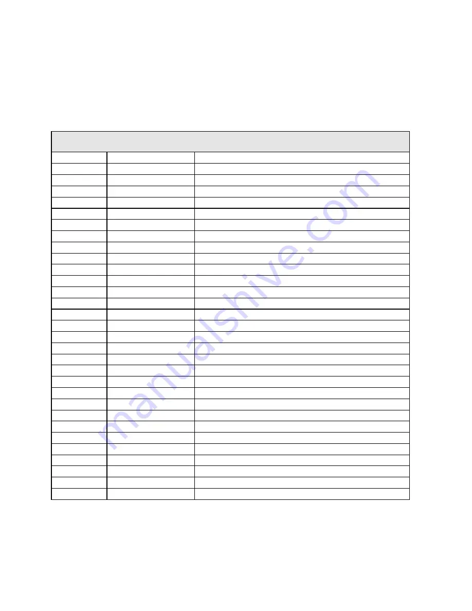 Ultrak CCU-100HD User Manual Download Page 126