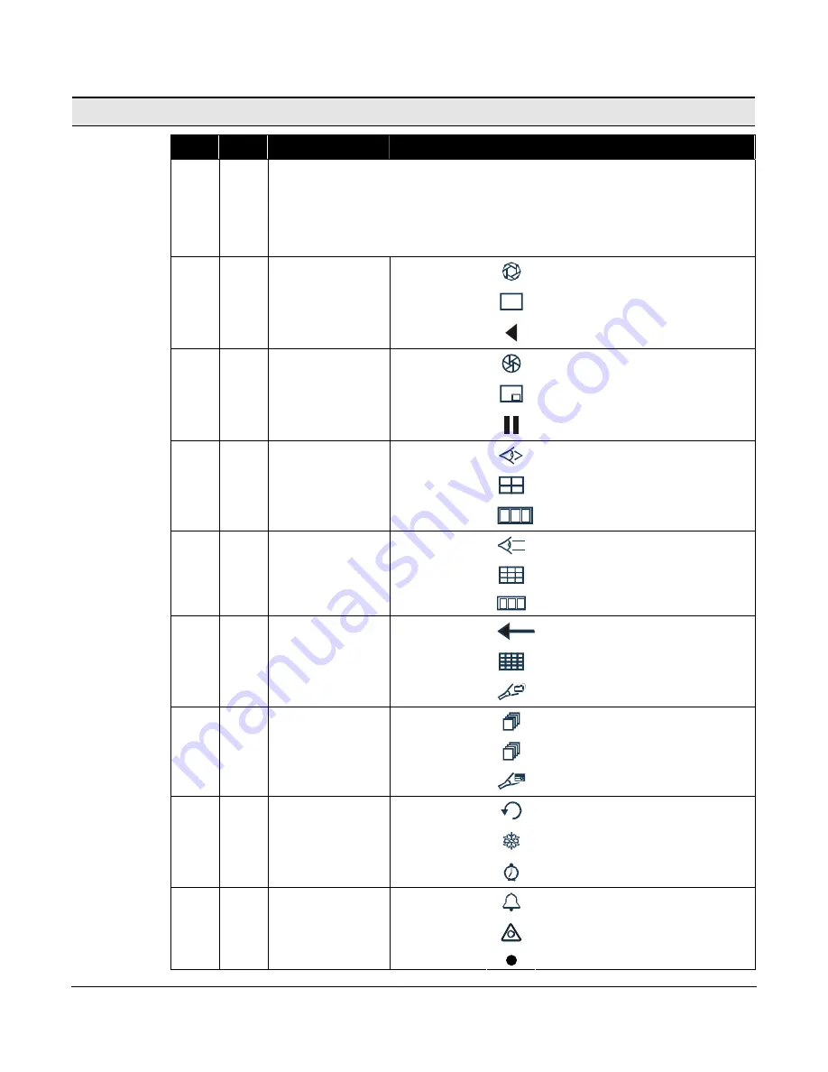 Ultrak KEGS5000 User Manual Download Page 12