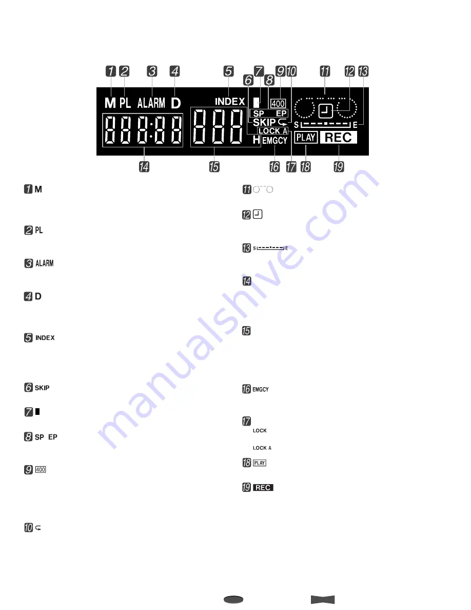 Ultrak KR4096HN-A Скачать руководство пользователя страница 8