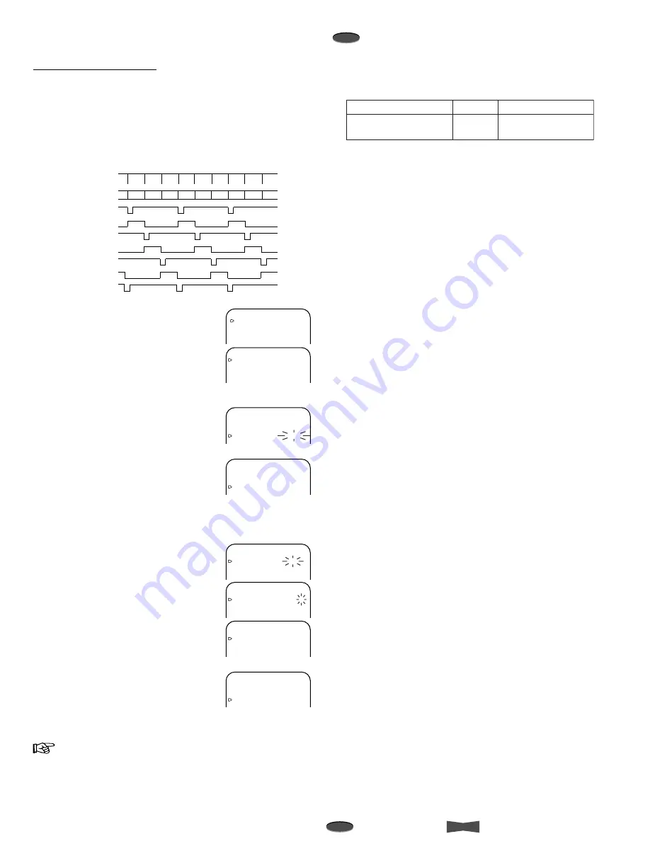 Ultrak KR4096HN-A Operation Instructions Manual Download Page 18