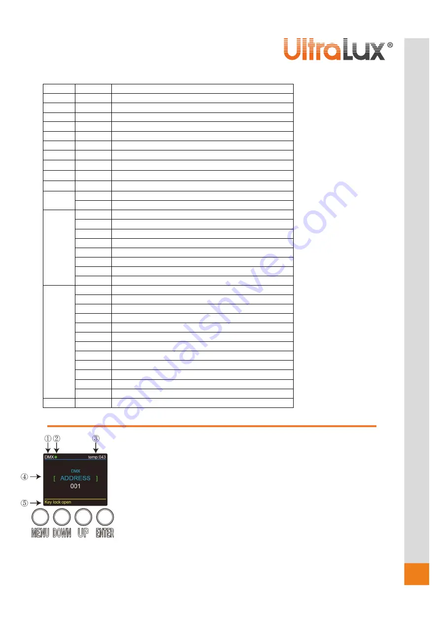 UltraLux STXC22080 User Manual Download Page 13