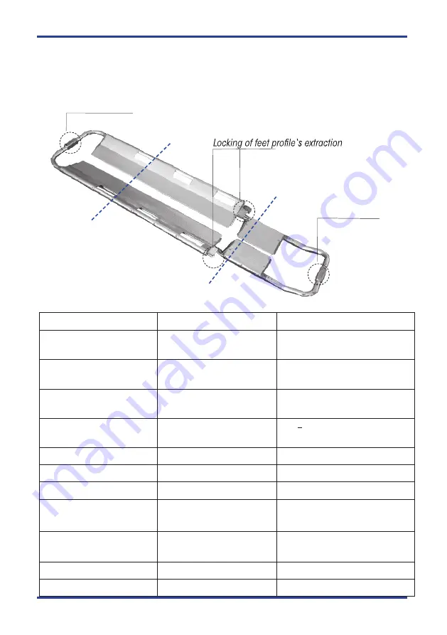 ultraMEDIC SAN-0125 Operating Manual Download Page 2