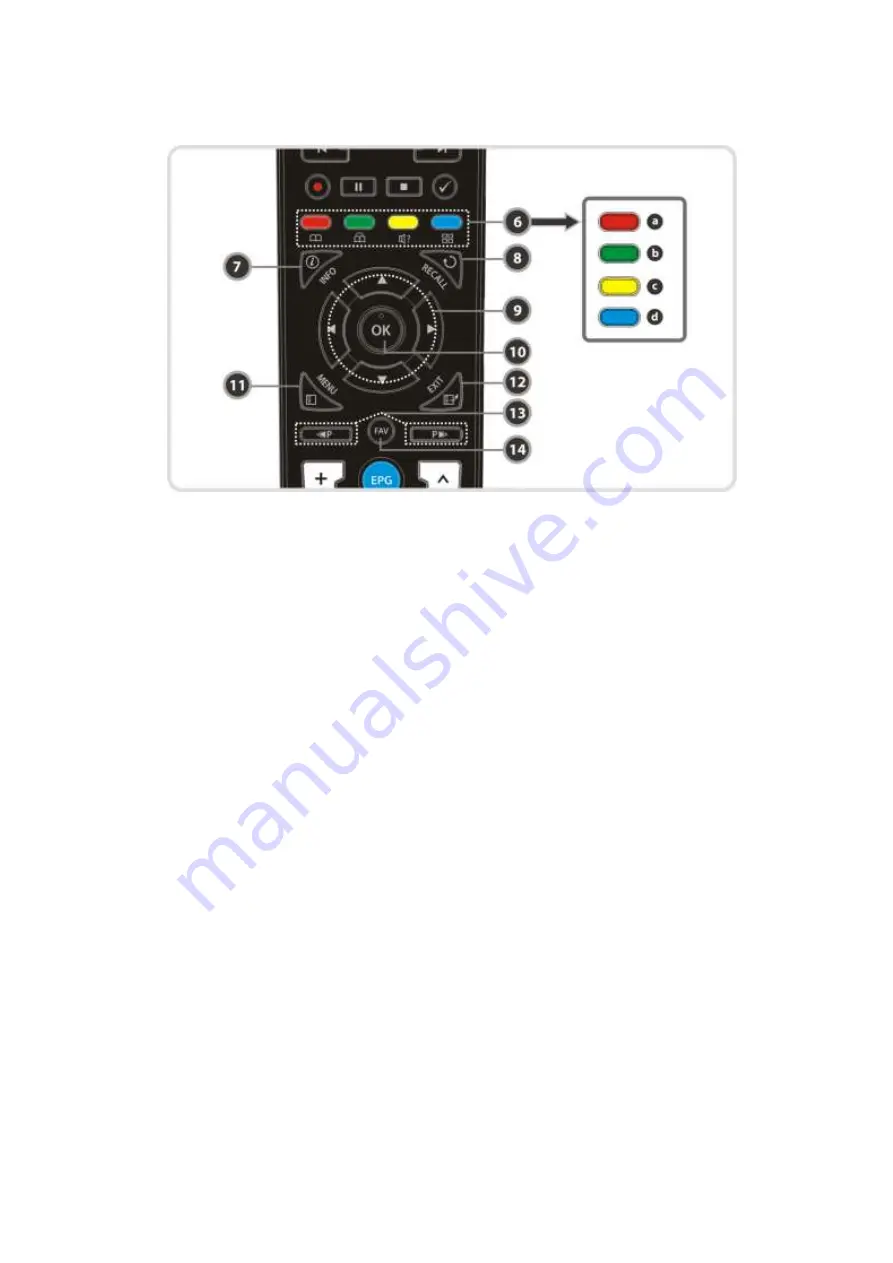 UltraPlus X-9200HD PVR User Manual Download Page 14