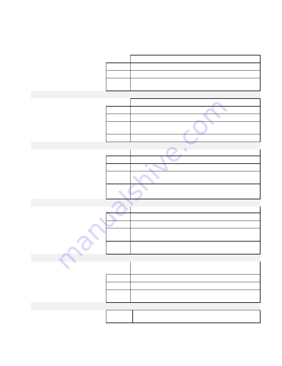 Ultrasonic BT SE Series Manual Download Page 29