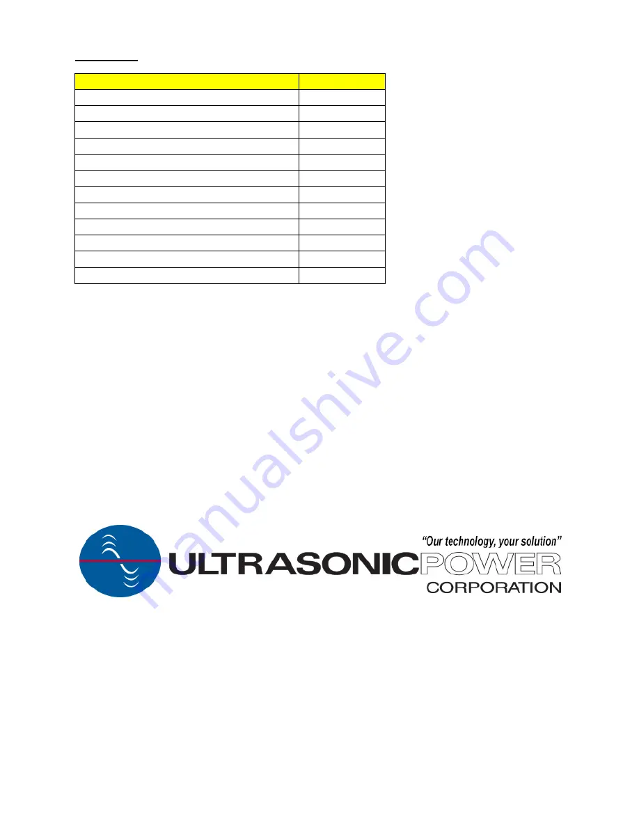 Ultrasonic BT SE Series Manual Download Page 31