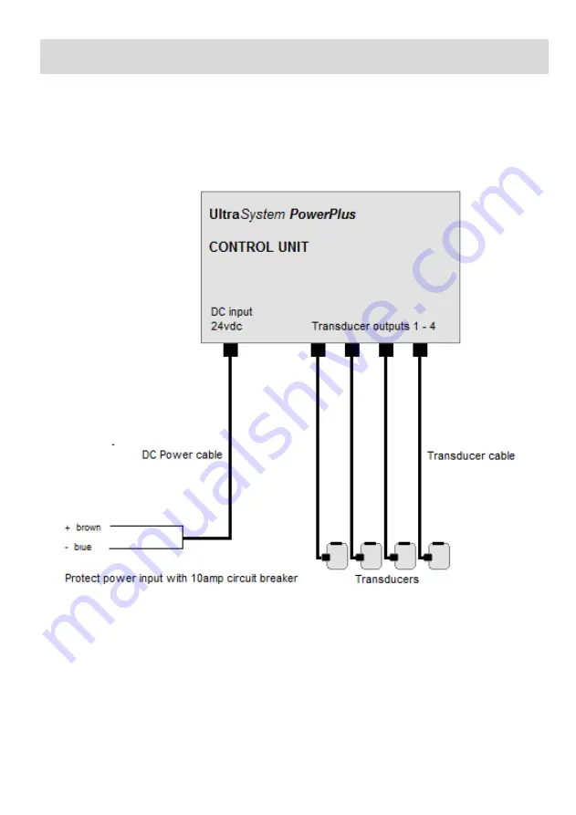 Ultrasonic UltraSystem PowerPlus Installation Manual Download Page 5