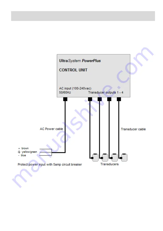 Ultrasonic UltraSystem PowerPlus Скачать руководство пользователя страница 6