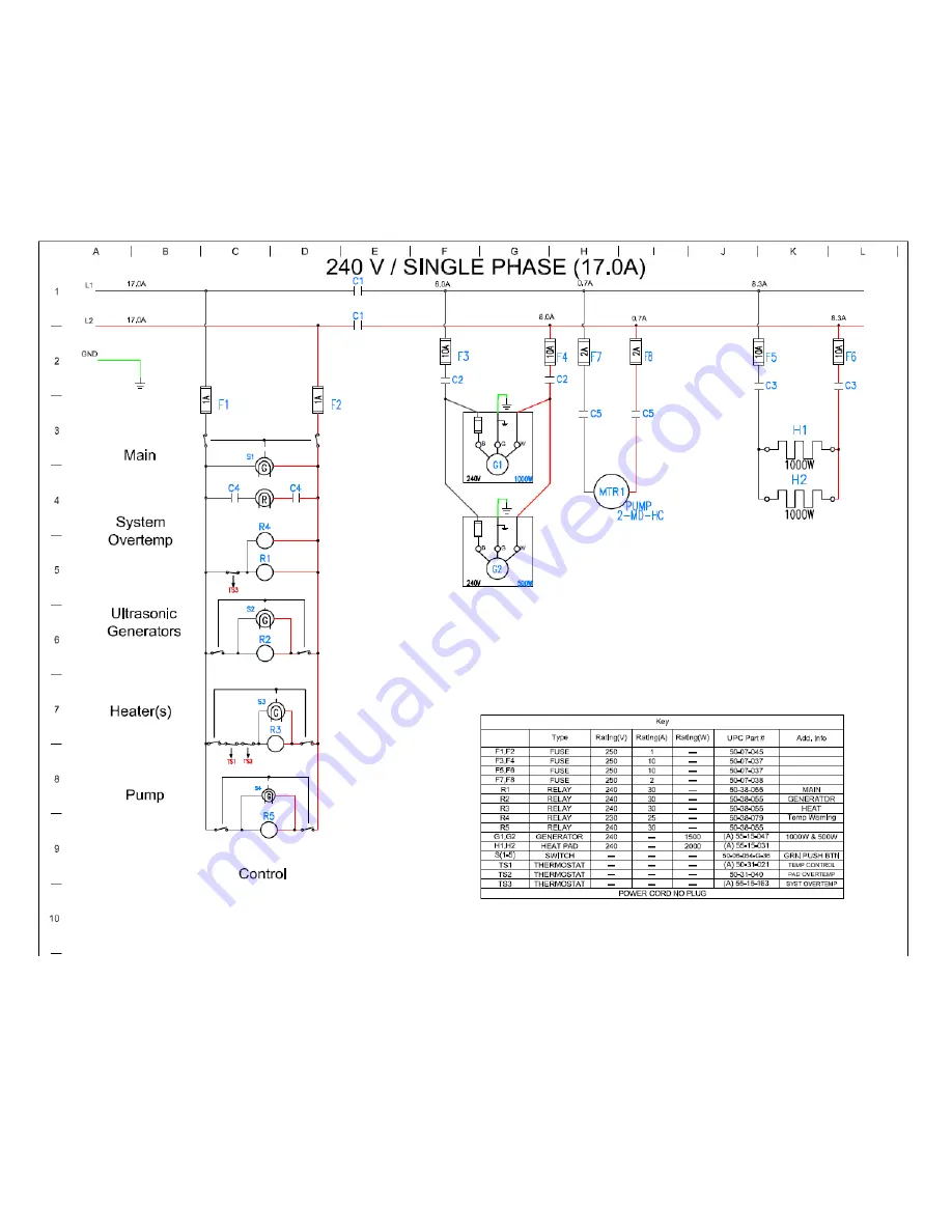 Ultrasonic UP3218 Operator And  Maintenance Manual Download Page 39