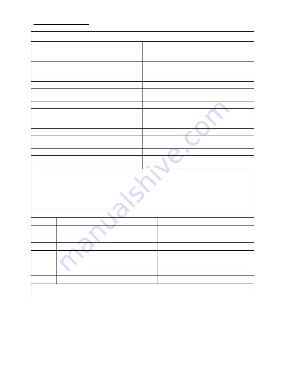 Ultrasonic UP3218 Operator And  Maintenance Manual Download Page 60