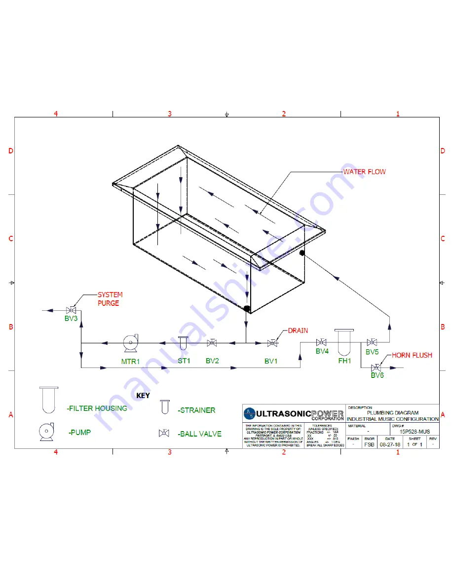 Ultrasonic UP3218 Operator And  Maintenance Manual Download Page 75