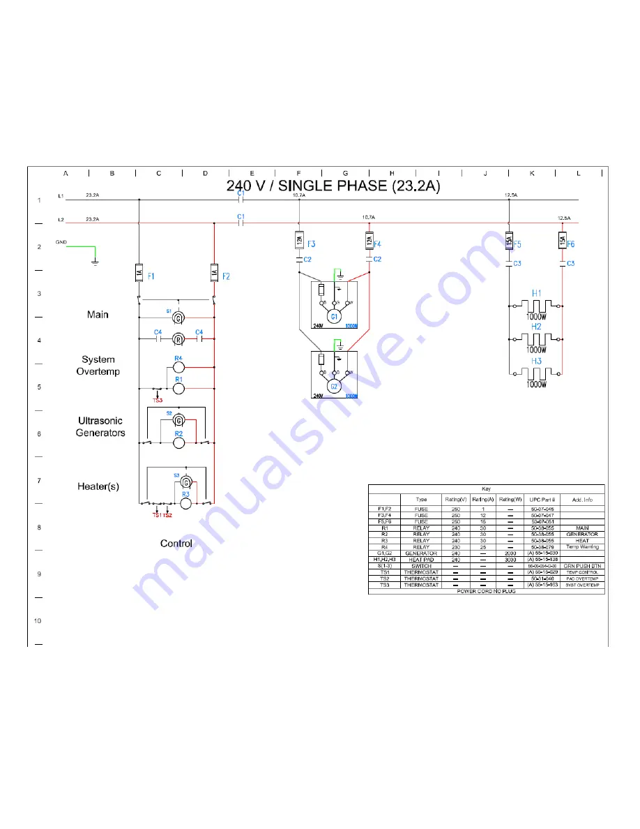 Ultrasonic UP3218 Operator And  Maintenance Manual Download Page 90