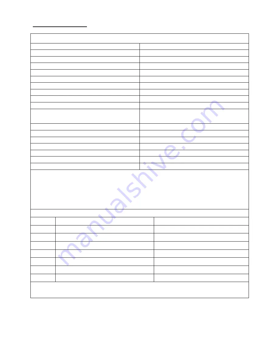 Ultrasonic UP3218 Operator And  Maintenance Manual Download Page 196