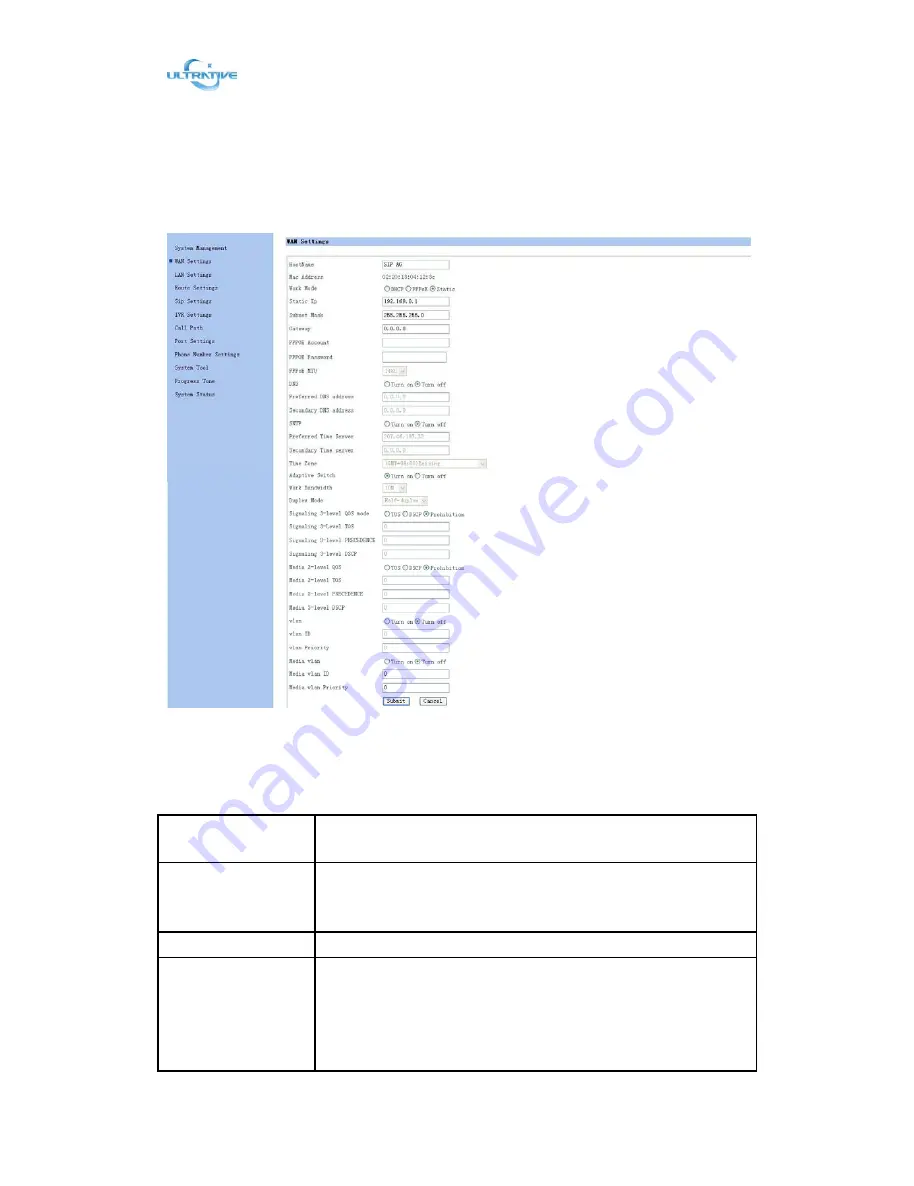 Ultrative UTT-110B Series User Manual Download Page 16